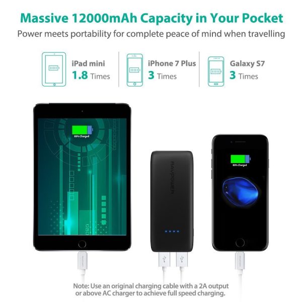 RAVPower 12000mah Power Bank Dual 2.4A Output Phone Battery Pack