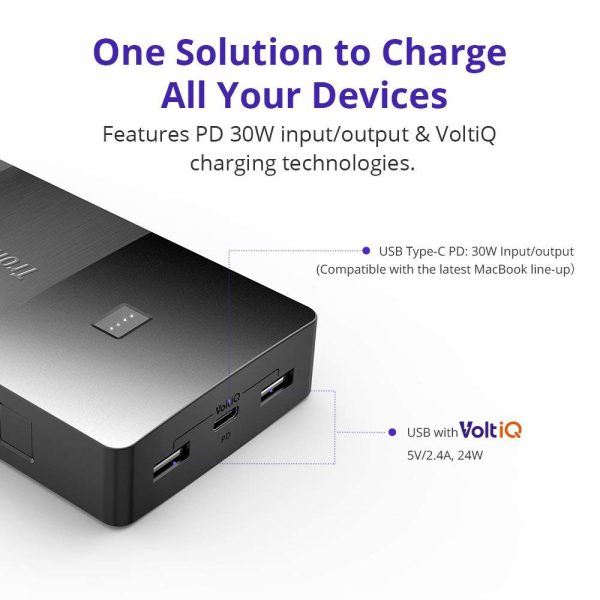 Tronsmart Brio USB C Power Delivery Power Bank 20100mAh 30W Power - PBD20 - Image 4