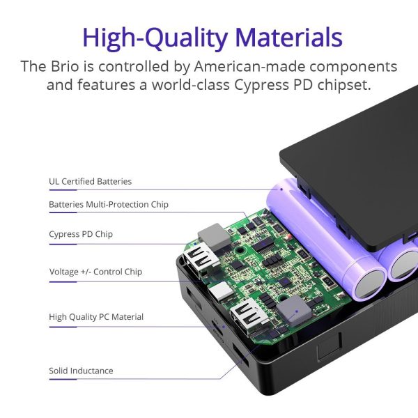 Tronsmart Brio USB C Power Delivery Power Bank 20100mAh 30W Power - PBD20 - Image 6