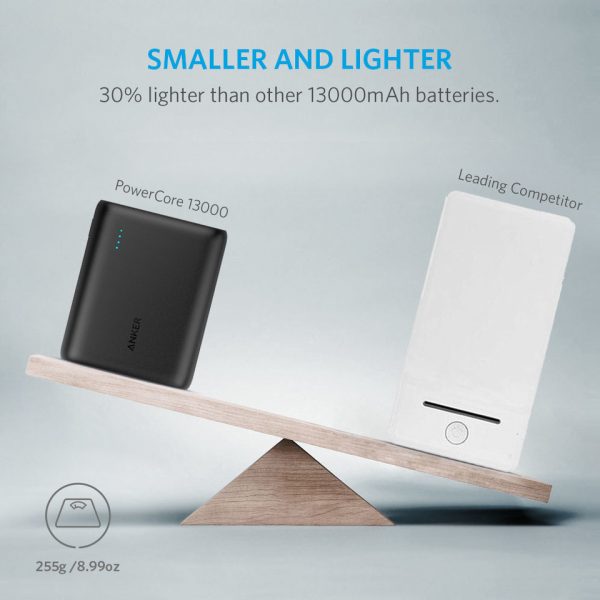 Anker PowerCore 13000, 2-Port Ultra-Portable  Power Bank - Black A1215G11 - Image 8