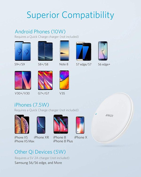 Anker PowerWave 7.5 Fast Wireless Charging Pad Internal Cooling Fan, Qi-Certified, 7.5W  B2514L21  - White - Image 7