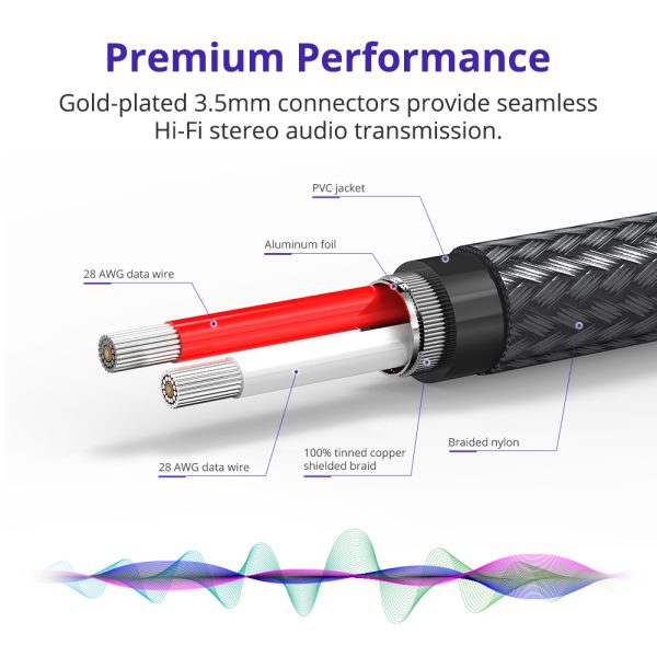 Tronsmart S3C01 3.5mm Male to Male Premium AUX Audio Cable 4ft / 1.2m - Image 3
