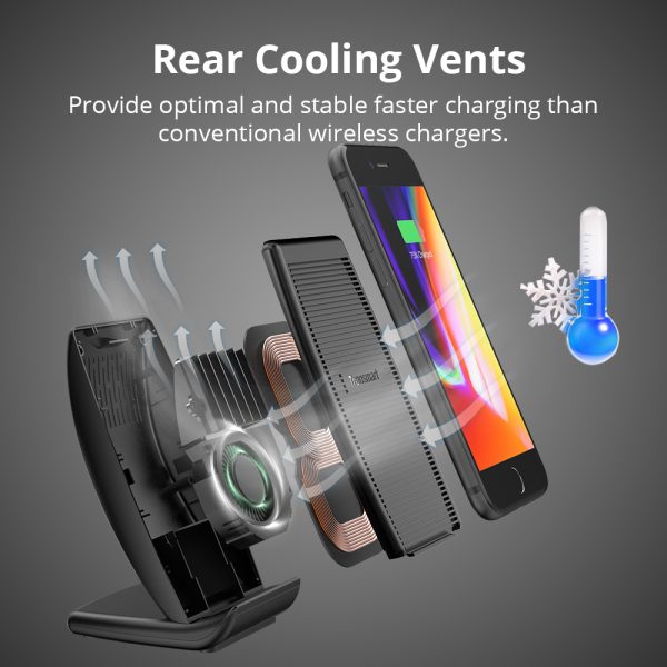 Tronsmart WC05 10W / 7.5W / 5W Dual Coil Fast Wireless Charger - Image 7