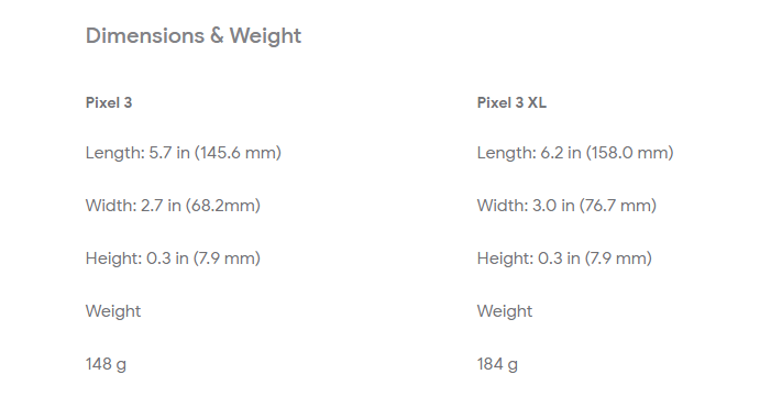 dimensions