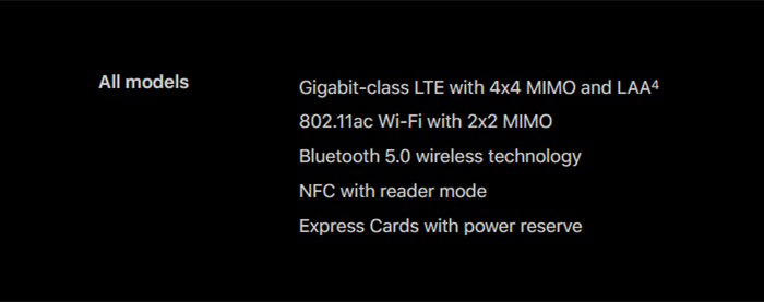 iphone features