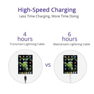 Tronsmart Double Braided Lightning Cable MFi Certified 1.2 M / 4 Feet Length - Black