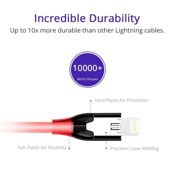 Tronsmart Double Braided Lightning Cable MFi Certified 1.2 M / 4 Feet Length - Red