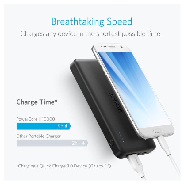 Anker PowerCore II Slim 10000mAh PowerBank - Black  (A1261H11)
