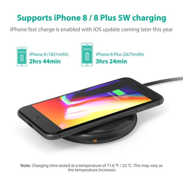 RAVPower Fast Wireless Charger For IPhone & Samsung - RP-PC058