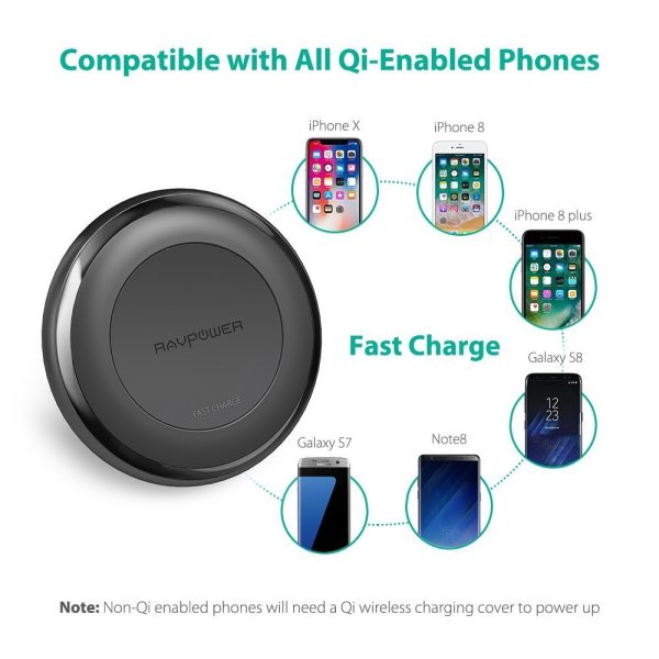 RAVPower Fast Wireless Charger For IPhone & Samsung - RP-PC058