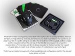 Razer Ouroboros Elite Ambidextrous Wireless Gaming Mouse