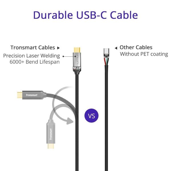 Tronsmart CPP9 Braided Nylon USB-C to USB-A 3.0 Charging & Syncing Cable (1 Feet*1, 3.3 Feet*1, 6 Feet*1 / 3 Pack)