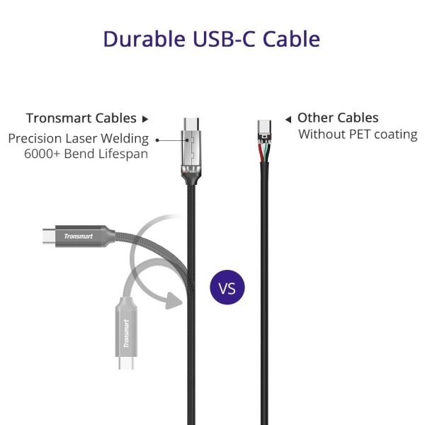 Tronsmart CPP2 PowerLink Braided Nylon USB-C to USB-C 2.0 Charging & Syncing Cable (3.3 Feet / 2 PACK)