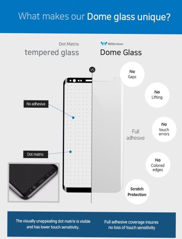 Galaxy S8 Whitestone Dome Glass with UV Light & Easy Install Kit