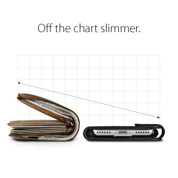 Apple iPhone 7 Plus Spigen Original Wallet S Flip Cover Case  - Black