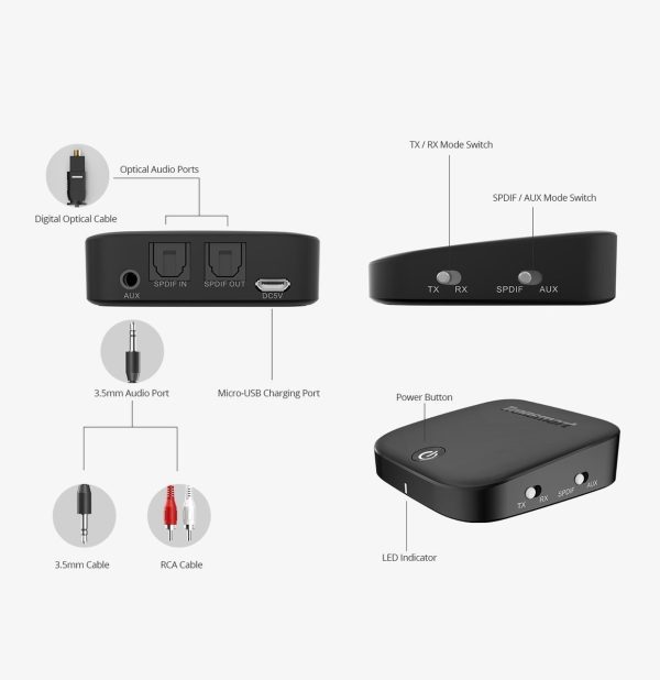Tronsmart Encore M1 Bluetooth 2-in-1 Audio Transmitter and Receiver