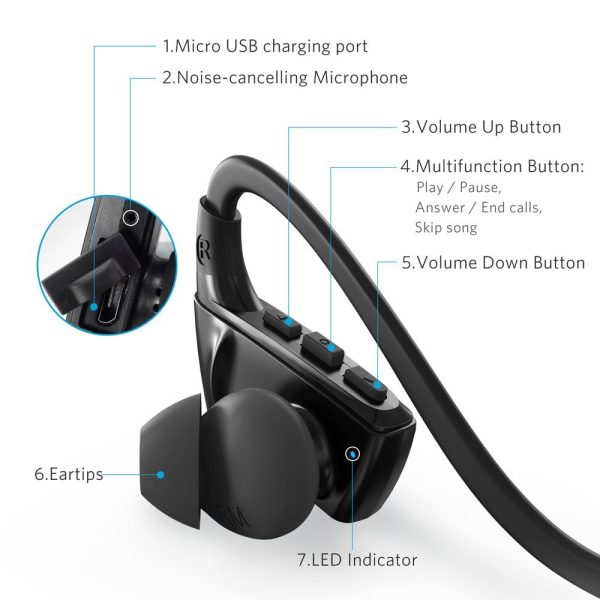 Anker Soundbuds Bluetooth Earphones for Sports NB10 - Black (A3260H11) Anker Soundbuds Bluetooth Earphones for Sports NB10 - Black (A3260H11)