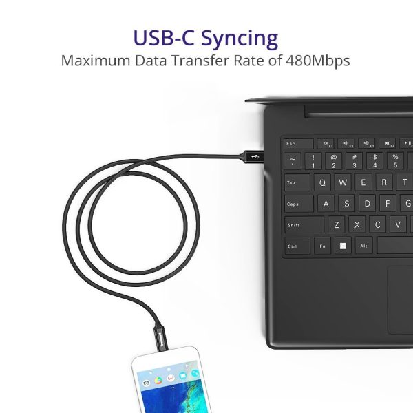 Tronsmart CPP2 PowerLink Braided Nylon USB-C to USB-C 2.0 Charging & Syncing Cable (3.3 Feet / 2 PACK)