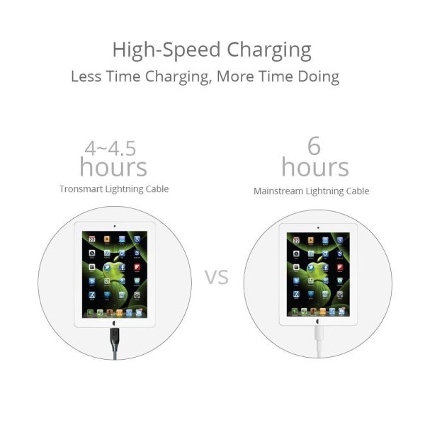 Tronsmart Braided Lightning Cable MFi Certified 10 Ft. Length - Black