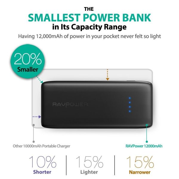RAVPower 12000mah Power Bank Dual 2.4A Output Phone Battery Pack