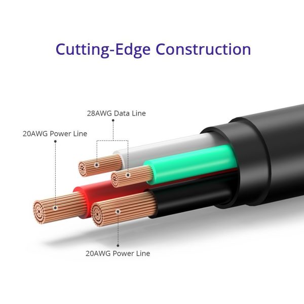 Tronsmart Micro USB Cable Pack - 5 Cable Pack MUPP6 - Black (1ft x 1,3.3ft x 3,6ft x 1)