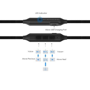Riversong Wireless Bluetooth Sports Earbuds - C02 Metallic Grey