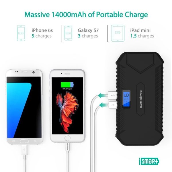 RAVPower 14000mah Car Jump Starter 550A Peak 12V (up to 5L Gas, 3L Diesel Engine) Booster Battery Charger with 4.2A output Built-In LCD Display & LED Flashlight RAVPower 14000mah Car Jump Starter 550A Peak 12V (up to 5L Gas, 3L Diesel Engine) Booster Battery Charger with 4.2A output Built-In LCD Display & LED Flashlight