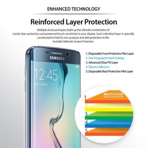 Ringke Invisible Defender Samsung Galaxy S6 Edge Edge to Edge Coverage Case Friendly Protector