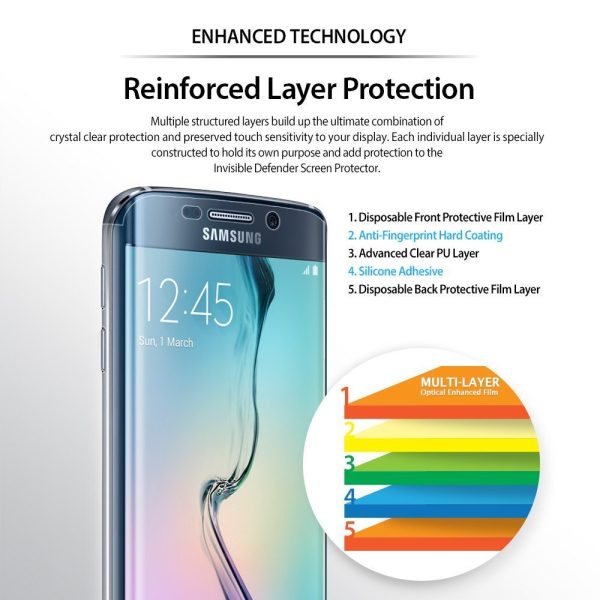 Ringke Invisible Defender Samsung Galaxy S6 Edge Edge to Edge Coverage Case Friendly Protector Ringke Invisible Defender Samsung Galaxy S6 Edge Edge to Edge Coverage Case Friendly Protector