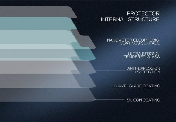 Nillkin Samsung C9 Pro Original  Premium Tempered Glass Nillkin Samsung C9 Pro Original  Premium Tempered Glass