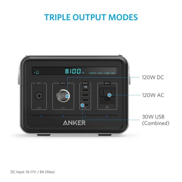 Anker PowerHouse, Compact 400Wh / 120,000mAh Portable Outlet, Generator Alternative Rechargeable Power Source with Silent DC/AC Power Inverter, 12V Car, AC & USB Outputs