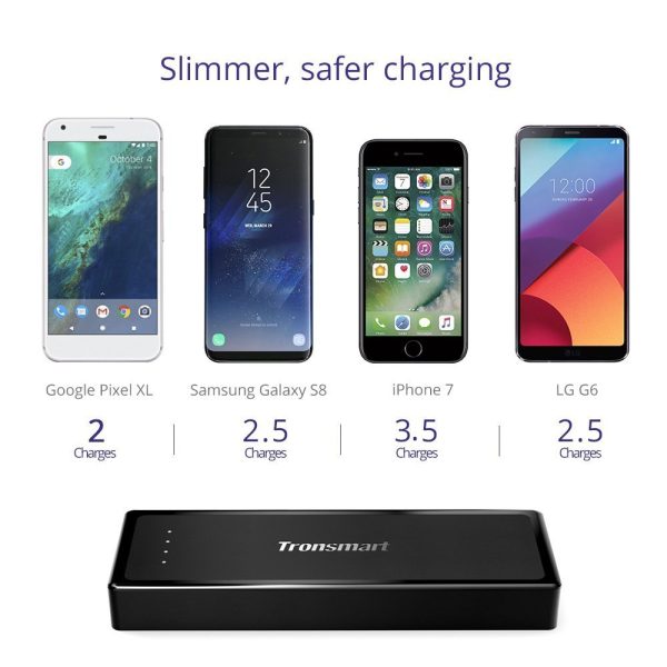 Tronsmart Presto PBT12 10400 mAh USB-C / Type-C External Battery/Portable Power Bank/Portable battery pack with Quick Charge 3.0 Technology