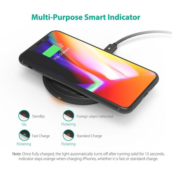 RAVPower Fast Wireless Charger For IPhone & Samsung - RP-PC058