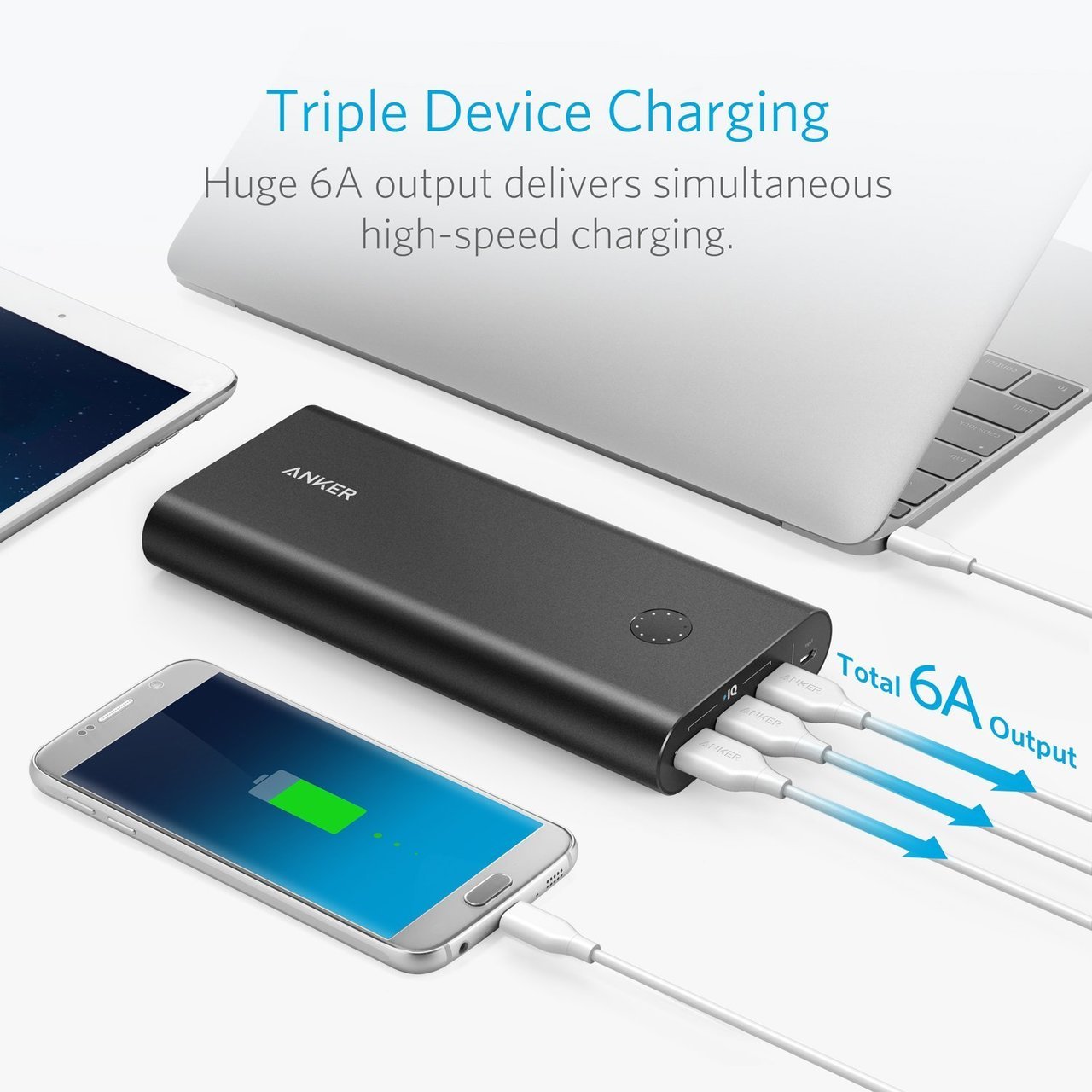 Anker powercore promo 26800