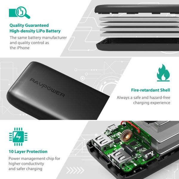 RAVPower 12000mah Power Bank Dual 2.4A Output Phone Battery Pack