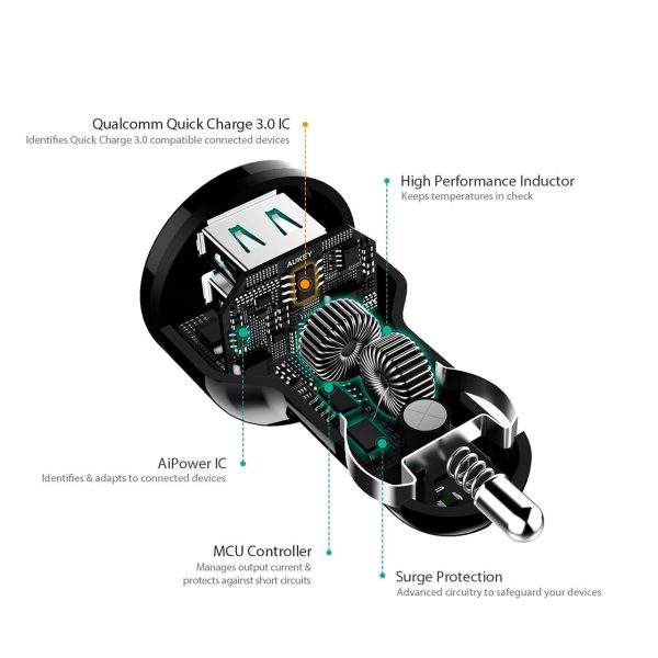 AUKEY Dual-Port Turbo Car Charger with QC 3.0 (Black) - CC-T7