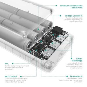 RAVPower 26800mah Battery Packs Total 5.5A Output 3-Port Power Bank
