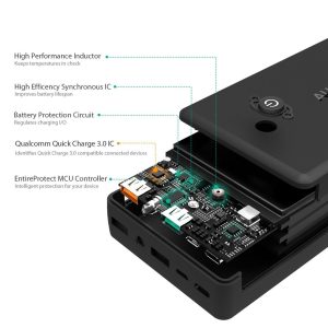 AUKEY 30000mah Powerbank  with Quick Charge 3.0 USB-C (Black) - PB-Y3