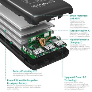 RAVPower 22000mah Power Bank High Capacity Portable Battery Pack 22000mah with 3 USB Ports,