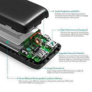 RAVPower 12000mah Power Bank Dual 2.4A Output Phone Battery Pack