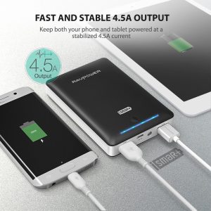 RAVPower 16750mah Power Bank External Battery Pack 4.5A Dual USB Output External Phone Charger Power Pack