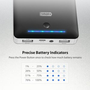 RAVPower 16750mah Power Bank External Battery Pack 4.5A Dual USB Output External Phone Charger Power Pack