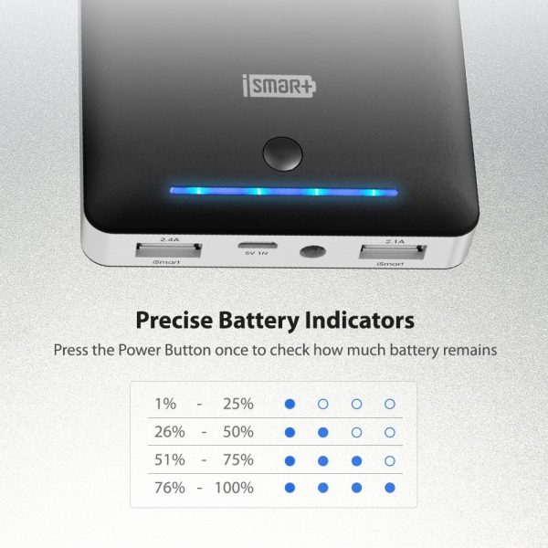 RAVPower 16750mah Power Bank External Battery Pack 4.5A Dual USB Output External Phone Charger Power Pack