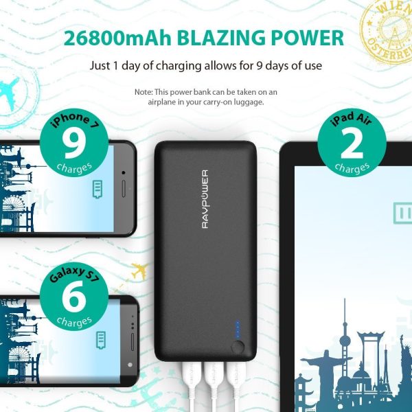 RAVPower 26800mah Battery Packs Total 5.5A Output 3-Port Power Bank