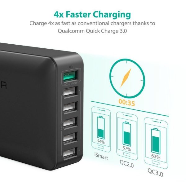 RAVPower 60W 6-Port Charging Station with Quick Charge 3.0