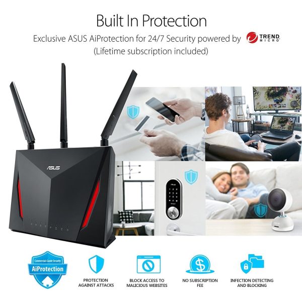 ASUS RT-AC86U WiFi Dual-band Gigabit Wireless Router  AC2900
