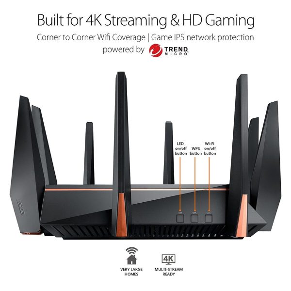 ASUS GT-AC5300 Gaming  Dual-Band Wireless Gigabit Router