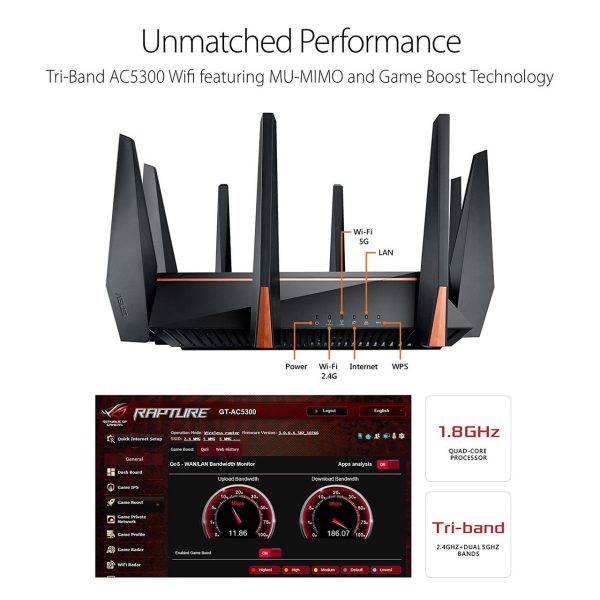 ASUS GT-AC5300 Gaming  Dual-Band Wireless Gigabit Router