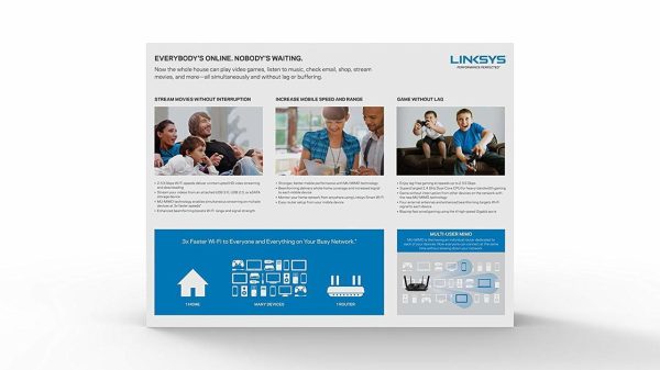 Linksys EA8500 Max-Stream™ AC2600 MU-MIMO Smart Wi-Fi Router