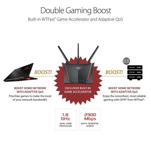 ASUS RT-AC86U WiFi Dual-band Gigabit Wireless Router  AC2900